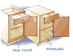 We did not find results for: Why Frameless