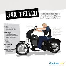 What Does Jax Teller S Bike From Sons Of Anarchy Say About Him See More Here Http Roadloans Com Blog Sons Of Anarchy Behind Bars Motard