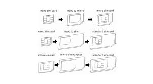 Umumnya kartu sim yang sudah hangus dan tidak aktif, tidak akan terbaca oleh hp kita. Tips Memotong Sim Card Dengan Mudah Dan Aman Tekno Liputan6 Com