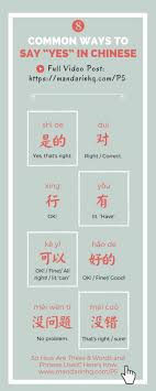 8 Common Ways To Say Yes In Mandarin Chinese Mandarin Hq Chinese Phrases Chinese Language Words Chinese Language Learning