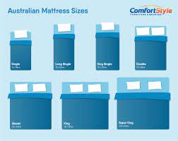 This is due to differences in manufacturing and various country's standards. Australian Bed Mattress Size Guide