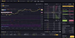 Bitcoin margin trading profit calculator. Cryptocurrency Margin Trading Beginner S Guide