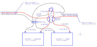 Common starting/cranking car/boat batteries should thus, for electric trolling motor battery, one should choose dual purpose or preferably deep cycle marine battery. Oz 1872 Dual Trolling Motor Battery Wiring Diagram Download Diagram