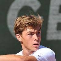 H2H matches: Huang Tsung-Hao