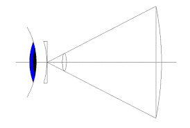 It consists of a convex lens as objective lens but a concave lens as eye piece. What Galileo Saw In 1609 Word Reached Galileo That A New Optical Device Was Being Shown In Northern Europe One That Showed A Magnified Image Of Distant Objects He Quickly Figured Out How To Make Such A Device And Created The Instrument That We Now