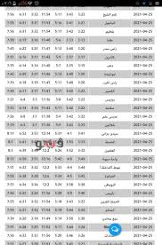 موعد صلاة الفجر ( 4:44 صباحًا ). Ù…ÙˆØ¹Ø¯ Ø£Ø°Ø§Ù† Ø§Ù„Ù…ØºØ±Ø¨ Ø§Ù„ÙŠÙˆÙ… Ø§Ù„Ø£Ø­Ø¯ 25 4 2021 ÙÙ‰ Ù…ØµØ± Ø¨ÙˆØ§Ø¨Ø© ÙÙŠØªÙˆ