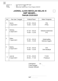 Informasi tentang petunjuk teknis ujian sekolah tahun 2019/2020 untuk pendidikan kesetaraan pondok pesantren ( us pkpp ula wustha dan ulya ips) yang dahulu bernama pps wajardikdas, yaitu lembaga pendidikan dibawah naungan kementerian agama khususnya pd pontren yang setara. Contoh Sk Panitia Ujian Sekolah Sd Smp Sma Tahun 2021 Info Pendidikan Terbaru