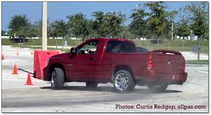 So why not just let them top out naturally due to physics. What Is The Top Speed On A Ram 2004 Model 2 Door With The 5 7 Hemi