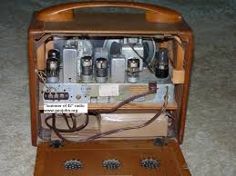 Image result for Yellow 1961 Philco