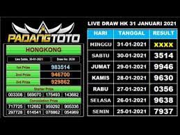 Live Draw Hk 31 Januari 2021 Live Draw Hongkong Hari Ini Pengeluaran In 2021 Sydney Draw Live