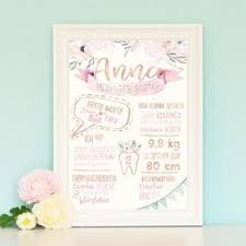 Meilensteintafel Meilensteinposter Erinnerungsposter Meilenstein Erster Geburtstag 1 Geburtstag Eins Geschenk Geschenke Geschenkideen Baby Geburtstag