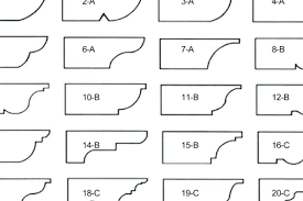 Say for example state x has 5 pergola rafter responses. Designs For Pergola Rafter Tails