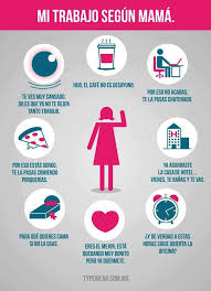 Muchos podrían confundirlo con el día de la libertad de prensa o el día del periodista, pero los comunicólogos son diferentes, suel día del comunicólogo se celebra. Mi Trabajo Segun Mama Comunicologo Dia Del Comunicologo Agencia De Publicidad