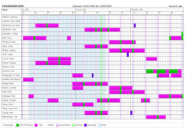 We did not find results for: Urlaubs Ubersicht Personalplanung Mit Dem Dd Personalplaner Die Personalplanungssoftware Fur Die Effektive Personaleinsatzplanung