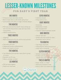 175 Best New Baby Essentials Images In 2019 New Baby