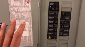 However, older homes and buildings can frequently be found that still feature old fashioned fuse boxes. Blown Fuse At The Fuse Box To Turn The Lights Back On Youtube