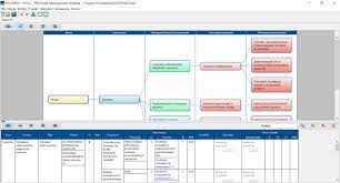 Looking for a free fmea template that can help you conduct a failure mode and effects analysis easier and faster right inside excel. New Aiag And Vda Requirements With Regard To Fmea Defining Failures And Effects Centrum Fmea