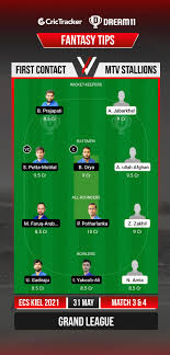 FCT vs MTV Dream11 Prediction, Fantasy Cricket Tips, Playing 11, Pitch  Report and Injury Updates For Match 3 and 4 of ECS T10 2021