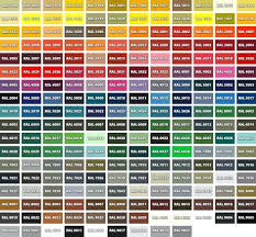 Powder Coating Colours Online Charts Collection