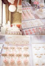 Pin By Joanne Highberger On Bridal Showers Vintage Bridal Shower Bridal Shower Decorations Bridal Shower Party