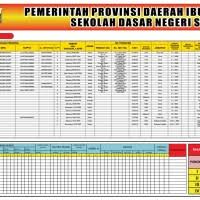 Data penerimaan siswa baru dan kelulusan. Jual Papan Data Sekolah Murah Harga Terbaru 2021