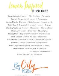 How to use eucalyptus essential oil from head to toe. 13 Lemon Inspired Diffuser Recipes To Refresh Your Home By Oily Design