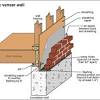 Maybe you would like to learn more about one of these? 1