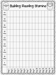 Five For Friday Reading Stamina 3rd Grade Reading First