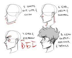 Art Reference Profile Drawings Profile Drawing Art Reference Art Reference Poses