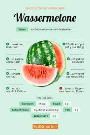 Also nicht grad knäckebrot und frische karotten, aber alles gekochte, rosinenbrot, toast. Wassermelone Eat Smarter