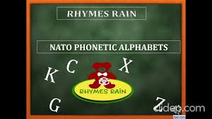 The nato phonetic alphabet, more accurately known as the nato spelling alphabet and also called the icao phonetic or spelling alphabet, the itu nato phonetic alphabet — eine buchstabiertafel (oder buchstabieralphabet, telefonalphabet, funkalphabet, fliegeralphabet) erleichtert die. Nato Phonetic Alphabets Kids A Z Education Rhymes Rain Youtube