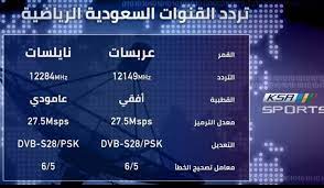 Turns an unsecure link into an anonymous one! Ù‚Ù†ÙˆØ§Øª Ssc Ø§Ù„Ø±ÙŠØ§Ø¶ÙŠØ© Ø§Ù„Ø³Ø¹ÙˆØ¯ÙŠØ© 2021 Ø¹Ù„Ù‰ Ø§Ù„Ù†Ø§ÙŠÙ„ Ø³Ø§Øª ÙˆØ¹Ø±Ø¨Ø³Ø§Øª Ø§Ø¶Ø¨Ø·Ù‡Ø§ Ø§Ù„Ø§Ù† ÙˆØ§Ø³ØªÙ…ØªØ¹ Ø¨ÙƒÙ„ Ø¬Ø¯ÙŠØ¯ ÙˆØ­ØµØ±ÙŠ ÙÙŠ Ø§Ù„Ù…Ø¬Ø§Ù„ Ø§Ù„ÙƒØ±ÙˆÙŠ Ø§Ù„Ø³Ø¹ÙˆØ¯ÙŠ Ø£Ø®Ø¨Ø§Ø± Ø§Ù„Ø¹Ø±Ø¨