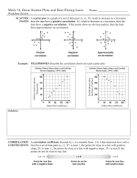 In order to change the marker shape you need to set the path to the new marker path. Math 75 Draw Scatter Plots And Best