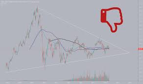 Fez Stock Price And Chart Amex Fez Tradingview