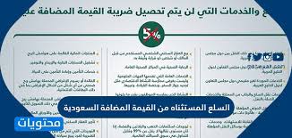 وأوضحت الهيئة أن قرار الإعفاء من ضريبة القيمة المضافة يشمل جميع التوريدات العقارية التي تتم على سبيل البيع ونقل الملكية أو حق التصرف في العقار كمالك (بما فيها الإجارة المنتهية بالتملك. Ø§Ù„Ø³Ù„Ø¹ Ø§Ù„Ù…Ø¹ÙØ§Ø© Ù…Ù† Ø¶Ø±ÙŠØ¨Ø© Ø§Ù„Ù‚ÙŠÙ…Ø© Ø§Ù„Ù…Ø¶Ø§ÙØ© ÙÙŠ Ø§Ù„Ø³Ø¹ÙˆØ¯ÙŠØ© Ù…ÙˆÙ‚Ø¹ Ù…Ø­ØªÙˆÙŠØ§Øª