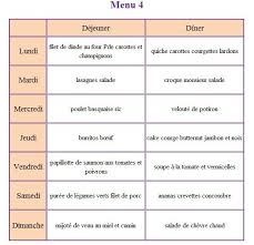 Le Menu De La Semaine Prochaine Est Pret Besoin D Idees C Est Par Ici Sandoline Menu Semaine Idee Menu Semaine Idee Recette Semaine