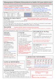 Dka Management112011 Emergency Nursing Nursing School Life Nursing Notes
