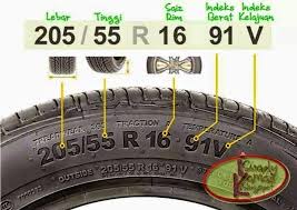 We did not find results for: Firspeed Wajib Tahu Kita Selalu Tukar Tayar Kereta Facebook