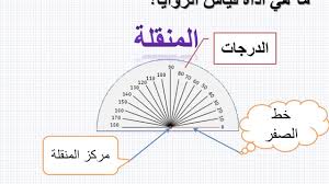 ( 8 1)العلاقات بين الزوايا. Ù‚ÙŠØ§Ø³ Ø§Ù„Ø²ÙˆØ§ÙŠØ§ Youtube