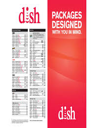 You don't have to scroll through each channel to see what is on. Dish Channel Guide Hbos Television Network