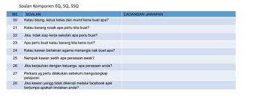 Tips Permohonan Sbp Panduan Format Pksk Contoh Soalan Pksk Pentaksiran Kemasukan Sekolah Khusus Beserta Jawapan Teknik Be Sekolah Masuk Sekolah Belajar