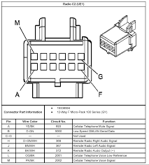 2013 road glide stereo wiring diagram : Saturn Vue Wiring Harness Diagram Blog Wiring Diagrams Area