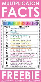 10 Multiplication Math Center Games Activities In 2020 Multiplication Math Centers Teaching Multiplication Learning Math