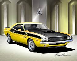 Image result for Top Banana 1970 Chrysler