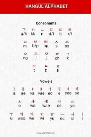 Mastering the korean alphabet may be . Hangul Alphabet Red Korean Writing Hangul Practice Notebook Containing A5 Hangul Manuscript Paper With Blank Box Squares Grid Sheets For Practising Hangeul Characters Language Script Handwriting Koreaninspirationz Amazon De Bucher