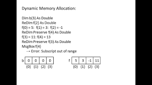 Learn about our use of cookies, and collaboration with select social media and trusted analytics partners here learn more about cookies, opens in new tab. Excel Vba Topic 9 4 Dynamic Memory Allocation Redim Statement Youtube