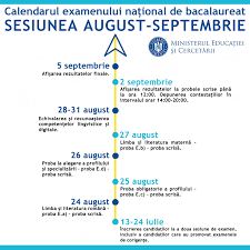 Cele mai interesante stiri despre inscriere bac sesiunea toamna 2021. Calendar Bacalaureat De Toamna 2020 A Doua Sesiune A Bacului Incepe In 24 August Anunta Mec