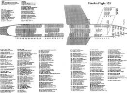 Lockerbie Lockerbie Pan Am Flight 103 Pan Am
