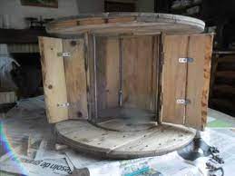 Courant continu, alternatif, monophasé ou triphasé. Enrouleur Cable Table Basse Youtube