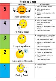Feeling Chart List Of Emotions Pop Quiz Where They Have To